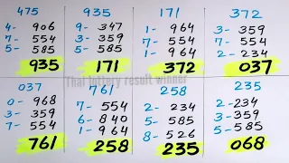 Thai Lottery 3up Direct set 17-01-2022 | Thai lottery 3up total