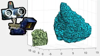 3D Sonar with ArduinoMATLAB and Point Cloud Filtering