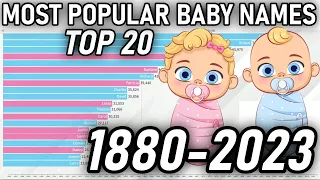 *NEW* Most Popular Baby Names 1880 - 2023