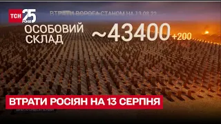 ☠ Потери россиян на 13 августа: украинские бойцы ликвидировали еще две сотни оккупантов