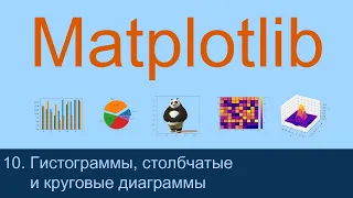 #10. Рисуем гистограммы, столбчатые и круговые диаграммы | Matplotlib уроки