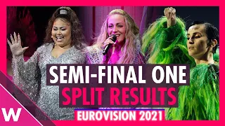 Eurovision 2021: Semi-Final 1 Split Results (REACTION)