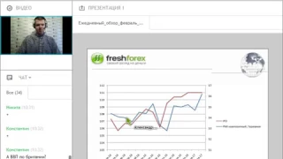 Ежедневный обзор FreshForex по рынку форекс 22 февраля 2017