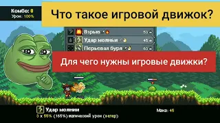 Как работают игровые движки? Что такое игровой движок?