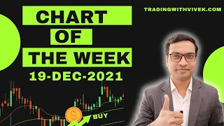 Chart of the week 19-Dec-21 - Vivek Singhal