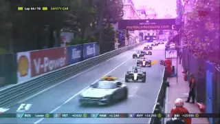 F1 intro polsat Kanada 2015