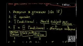 Inverted Conditionals - инверсия и условное наклонение