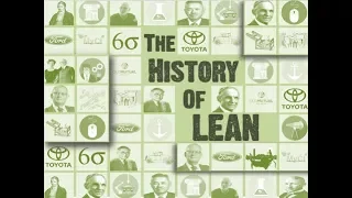 A history of Lean Thinking