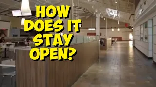 WHAT IS KEEPING THE MALL OPEN? FRANKLIN MILLS MALL