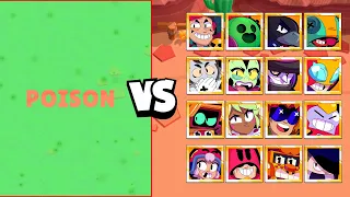 Who Can Survive Poison Race Track? All 66 Brawlers Test
