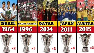 All AFC Asia Cup Winners 1956-2024