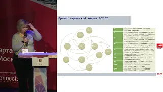 ИБКВО 2024 День 2 Безродный Борис Федорович / Хмелевская Наталья Владимировна