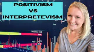 Positivism vs Interpretivism | Research Philosophy Made Easy