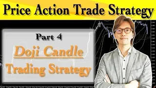Price Action Part 4: Doji Candle Forex Trading Strategy.
