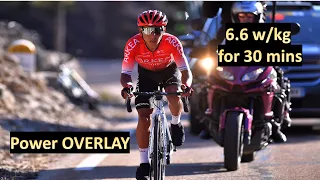 Quintana's EXPLOSION on VENTOUX - ANALYSED with POWER DATA