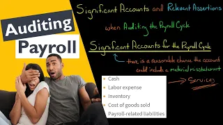 Auditing Payroll Accounts