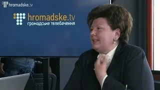 Анжеліка Лабунська в студії hromadske.TV