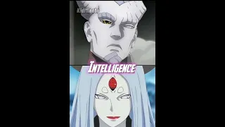 Who is Strongest | Isshiki vs Kaguya | Naruto Shippuden Edit #shorts