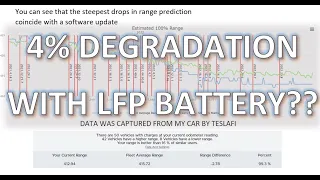 LFP 1yr Battery health test - cell imbalance, load test & degradation