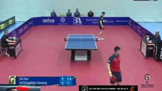 Watch Dimitrij Ovtcharov vs Xu Hui Champions League 2017