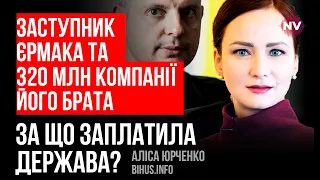 Офіс президента підкреслює, що на розслідування йому плювати – Аліса Юрченко