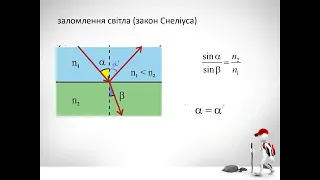 11.03.2024, он-лайн лекція з курсу “Фізика”