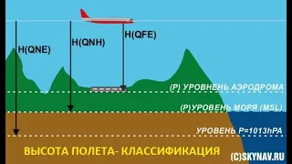 Высота полета