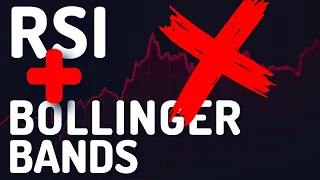 Unveiling the Truth: Bollinger Bands & RSI Strategy Exposed 🚀💡