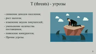 SWOT-анализ. Нигавора Иван, студент Финансового университета при Правительстве РФ, г. Владимир