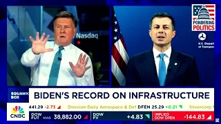 Pete Buttigieg DESTROYS Visibly-Angry News Host in EPIC Interview!