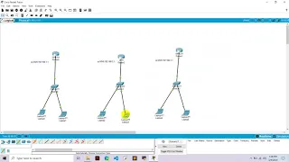 Static Routing Configuration With 3 Router  in a Network (CISCO  Packet Tracer )