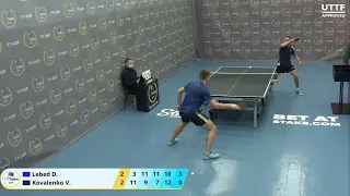 27 октября 2020. Голубой зал.Ночной турнир. TT Cup