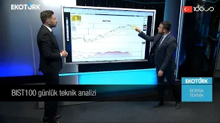 Borsa Teknik | Volkan Dükkancık | Eren Can Umut | 22.09.2023