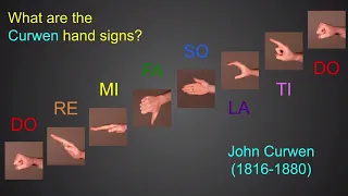 Why Solfege? Why Curwen Handsigns?