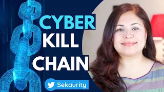 Cyber Kill Chain & Defenses