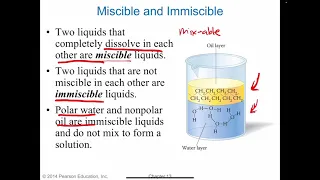 Molarity and Solutions CGC CHM130 Week 10