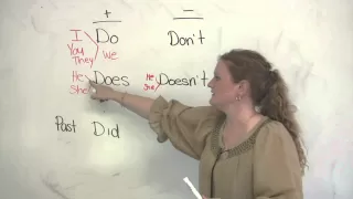 Basic English Grammar - Do, Does, Did, Don't, Doesn't, Didn't