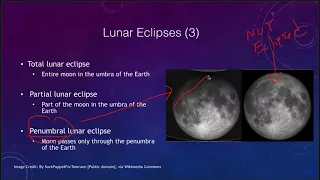 Lesson 4 - Lecture 4 - Eclipses - OpenStax - OpenStax