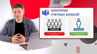 Инструкция по использованию Microsoft Teams. часть 1