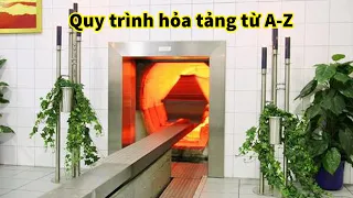 Toàn bộ quy trình hỏa táng từ A-Z tại lò - Dichvuhoatang.com