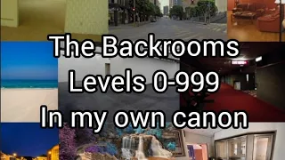 Every normal level of the Backrooms MGHC (Levels 0-999) (Outdated)