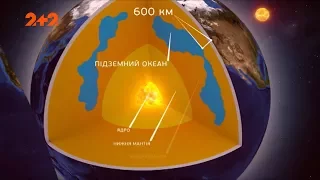 Яка роль океанів на Землі