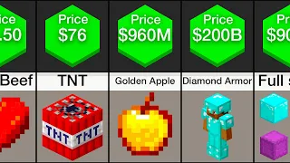 Minecraft Price Comparison