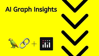 Plotly Graph Insights with LangChain & OpenAI