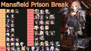 Mansfield Prison Break No Repeat Operators Challenge (4★ + 3★ Only)
