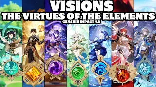 Visions: The Virtues of the Elements [Genshin Impact 4.3]