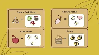 All recipes in Boba Story gameplay (magic den)