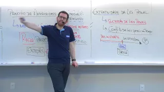 Direito Penal - Aula Gratuita PC SP - Introdução - André Adriano - Parte 2