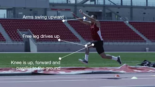 Athletics Ontario Triple Jump Progression and Safety