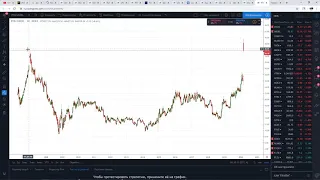 НЕФТЯНОЙ КРИЗИС 2020, ПАДЕНИЕ РУБЛЯ, РАЗВАЛ ОПЕК, ТОРГОВАЯ ВОЙНА, КОРОНАВИРУС И КРИЗИС 2020